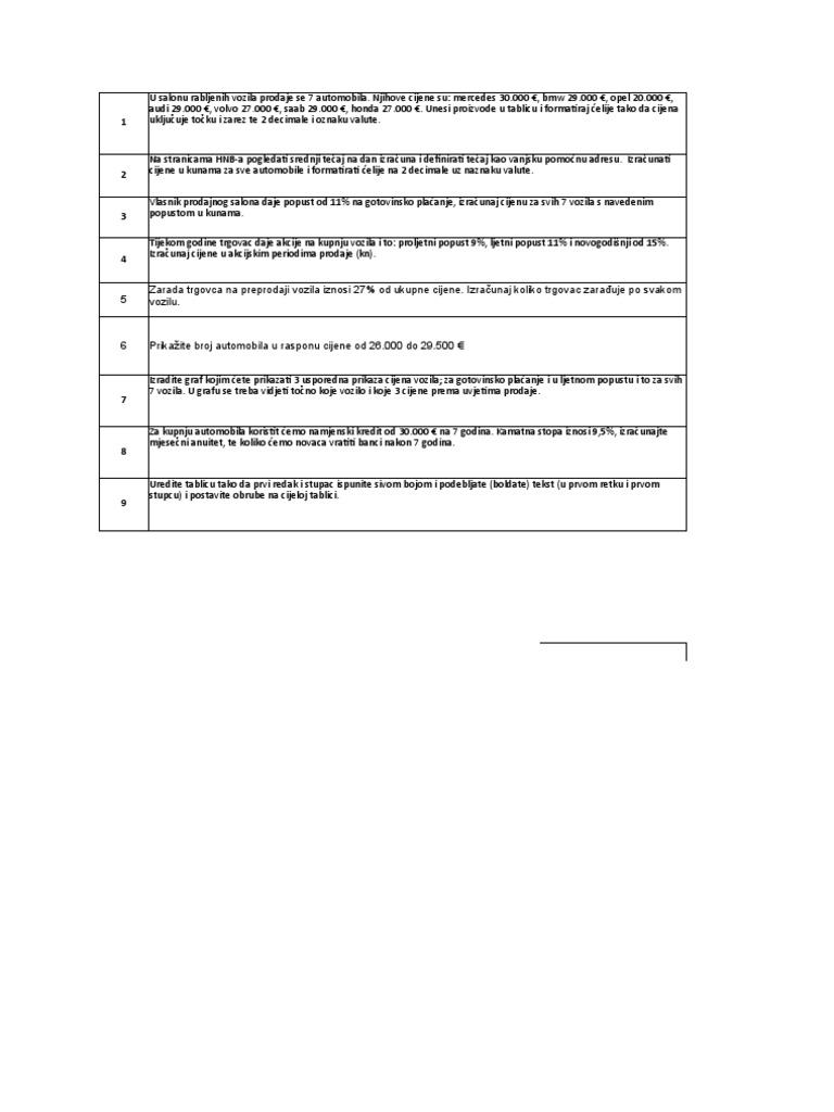 Automobil I | PDF