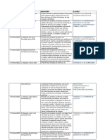 2, Informe (Congreso Octubre)