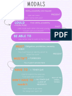 Theory Modals