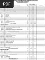 Download Struktur Kurikulum Akomodasi Perhotelan by zwijoyo SN62306156 doc pdf