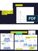 Adsorción Parte II