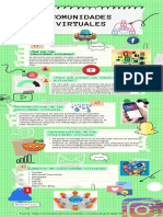 InfografíaCaracterísticas de Las Comunidades virtualesBRENDA ALBA