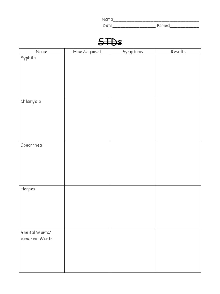 Student Worksheet STDs-1 | PDF