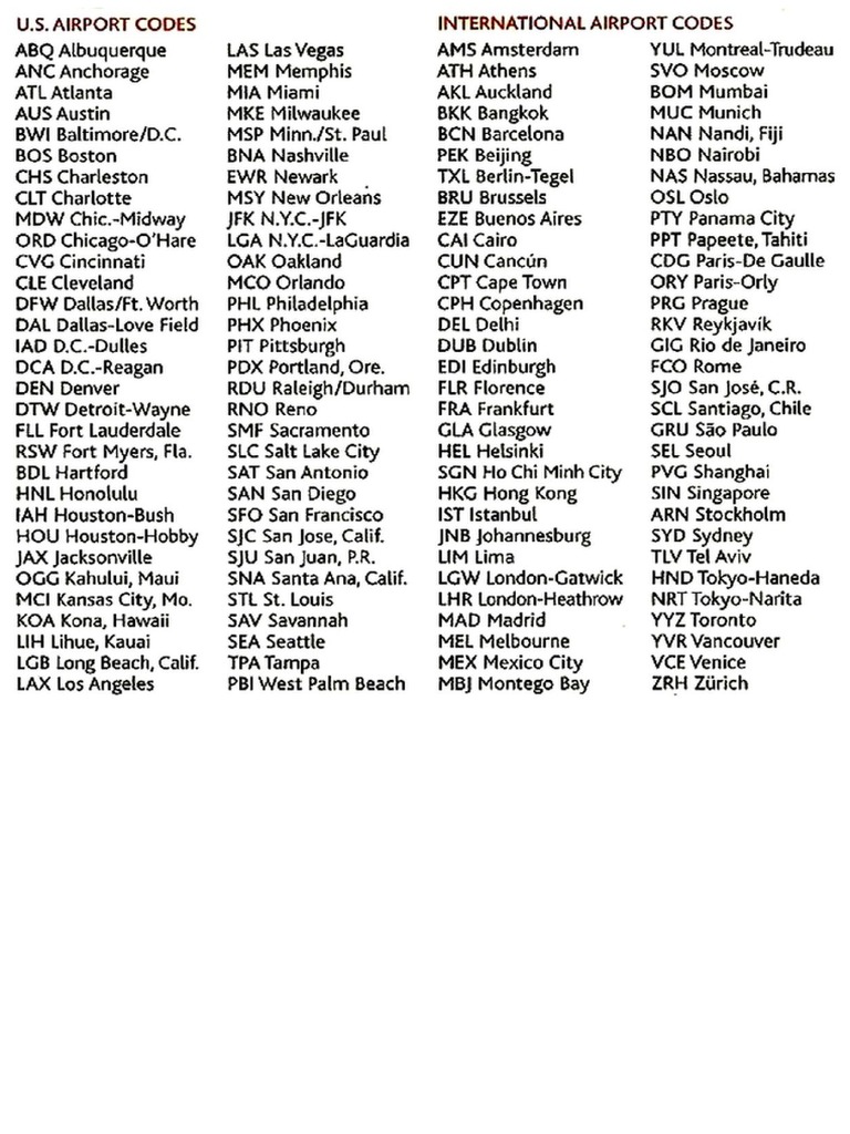 Airport Codes US &amp; International | PDF