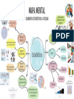 Mapa Mental Elementos Estadisticos