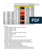 Tarea Semana 9 V2