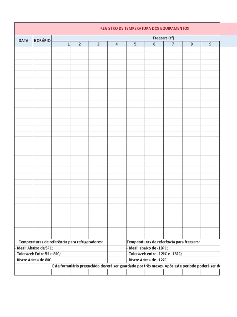 Tabela 2 Temperatura Freezer PDF
