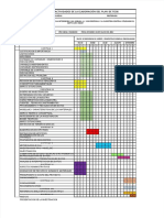 PDF Cronograma Tesis II