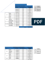 Parte 1 Examen