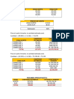 Presupuesot de Ventas POR LOAMY