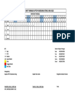 Jadwal Dinas PK