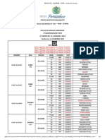 Escala Gati 2 CPM Janeiro Gat 3