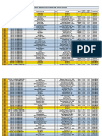 Jadwal Perkuliahan Semester Genap 2020/2021: Jurusan Kelas Mata Kuliah SKS Dosen Hari JAM Mulai JAM Selesai Kategori