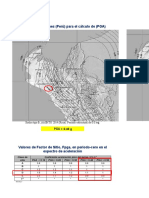 Analisis Sismico Puente Los Portales