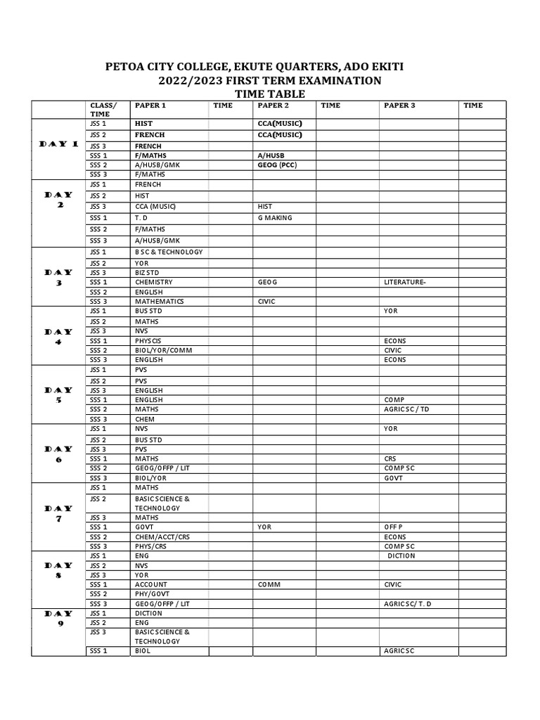 Petoa schools first term time exam pdf science mathematics