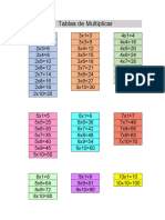 Tablas de Multiplicar