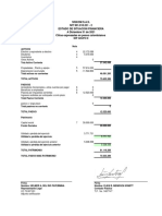 31 2021 Estado de Situacion Financiera