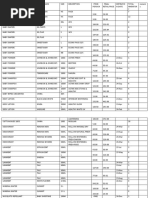  Tea “Set” January Price List | PDF | Shaving | Diaper