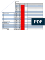 Provinsi Kalimantan Timur: Kecamatan Tering