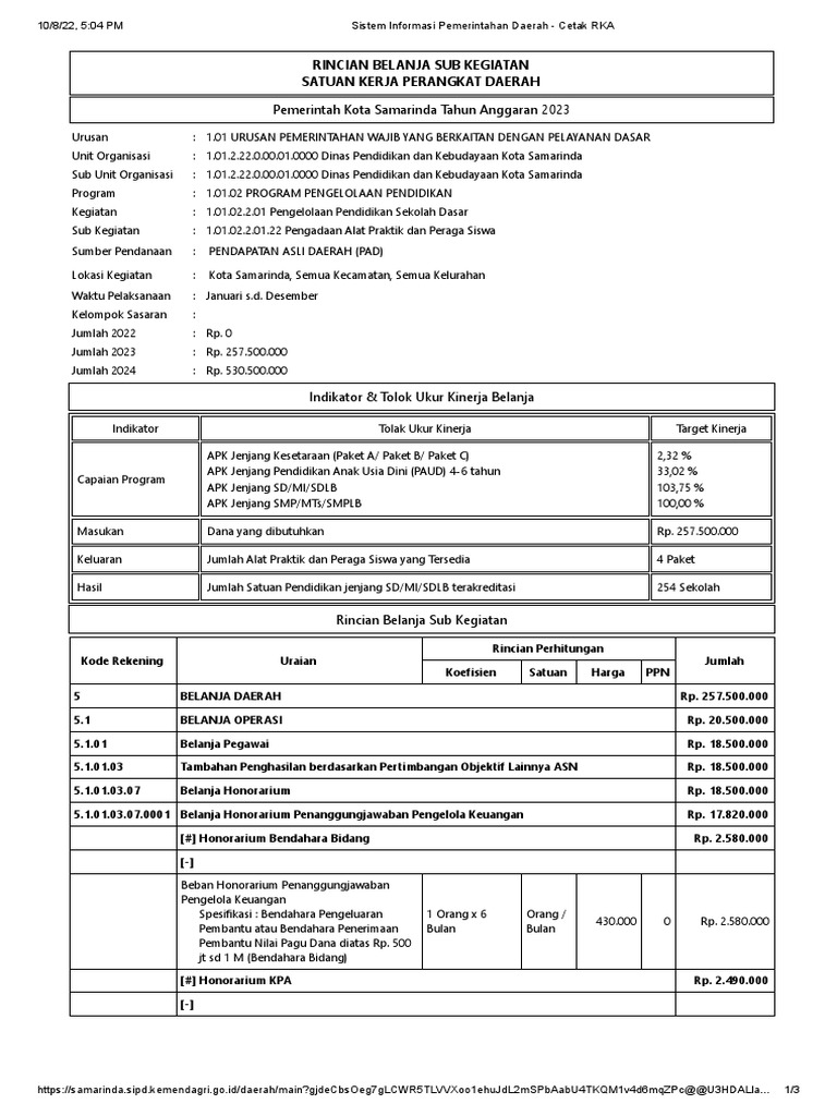 Pengadaan Alat Peraga Sekolah di Maluku
