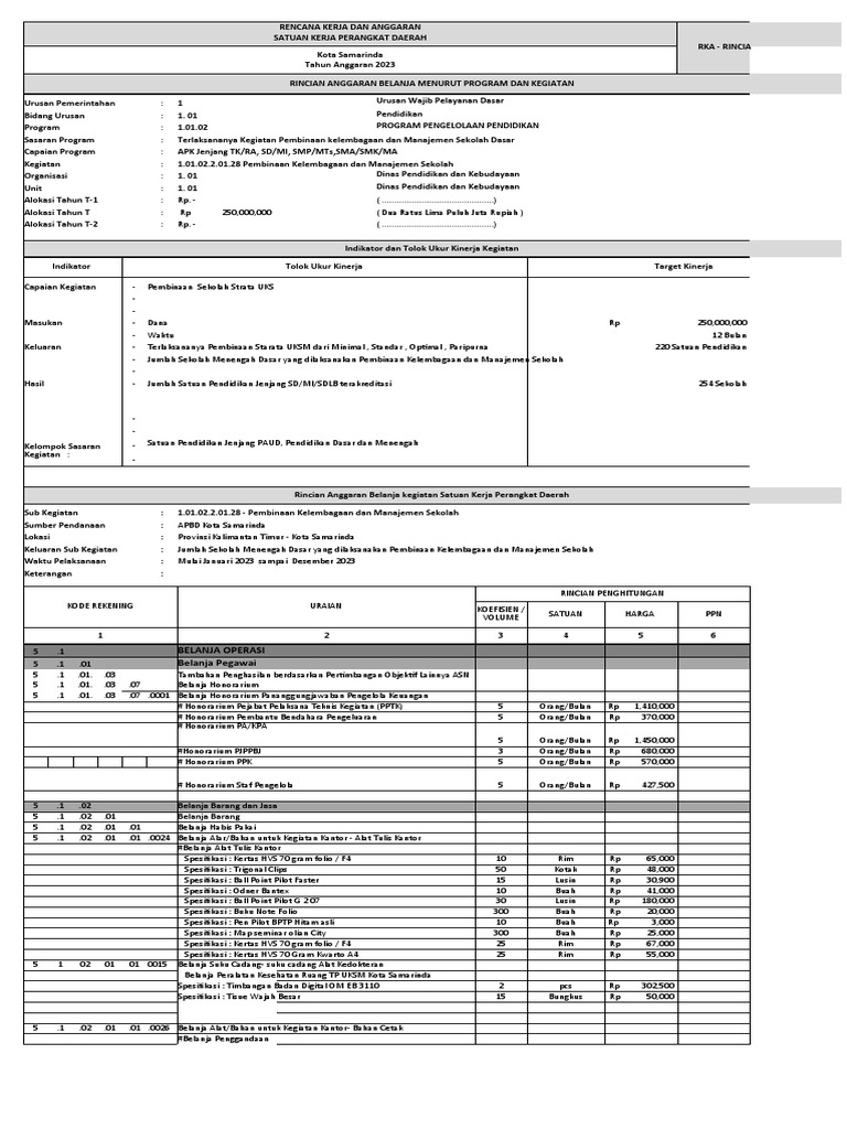 RKA 2023 Kegiatan UKSM | PDF