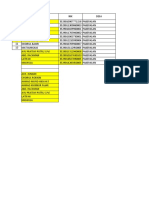 Data Penduduk Paberasan