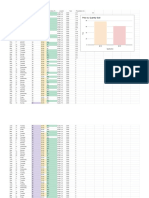 Me and The Bees Sales Spreadsheet - Me & The Bees Sales