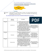 Learning Task No.2