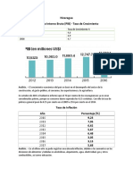 Crecimiento económico Nicaragua 2014-2017 tasas PIB inflación balanza comercial pagos