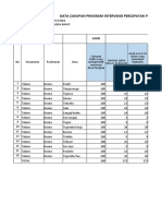 Master Ansit PKM Duono Tahun 2022