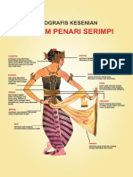 Infografik Serimpi