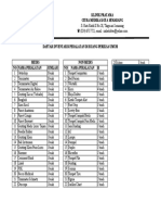 Inventaris Ruang Periksa Umum