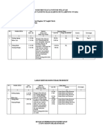 File Dokumen Data Potensi Wilayah