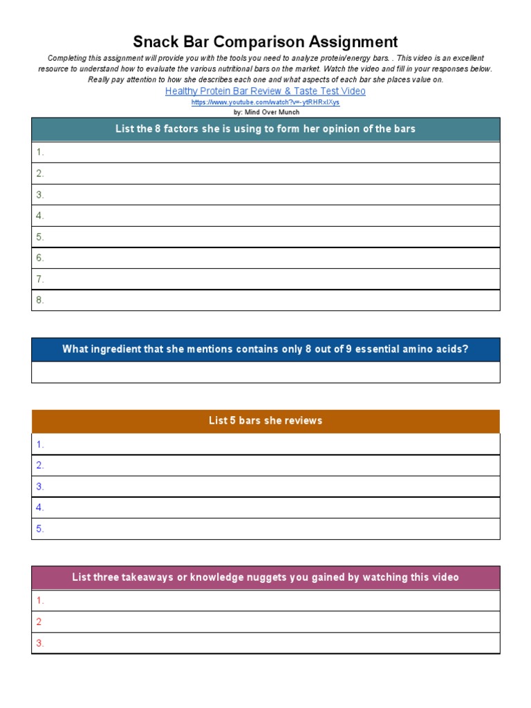 Snack Bar Comparison Assignment | PDF