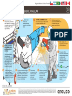 Ficha 51 Uso de Amoladora o Esmeril Angular