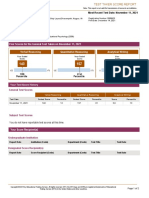 Gre Scorecard