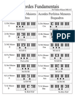 Acordes fundamentais para iniciantes