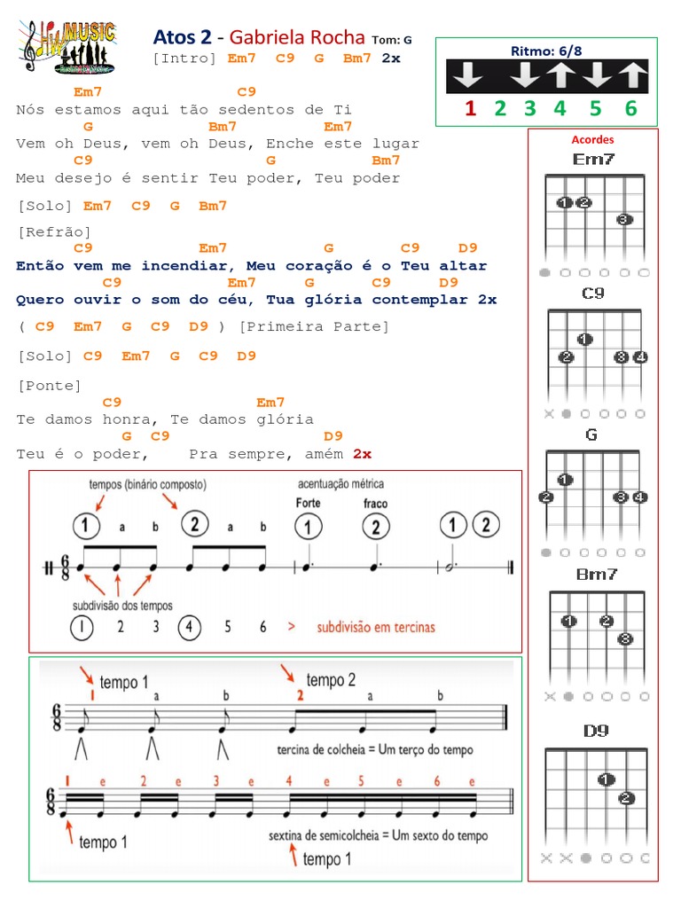 Atos 2 Hwmusic Cifra Violão 6 8 2022 PDF