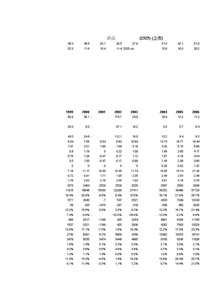 2325 | PDF