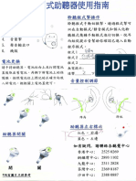 助聽器 使用手冊