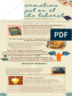 Tarea 3 Infografía Francis Bolívar 