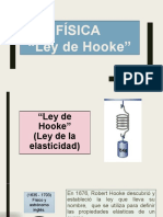 Fisica Ley de Hooke