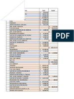 Tarea Inventario Permanente