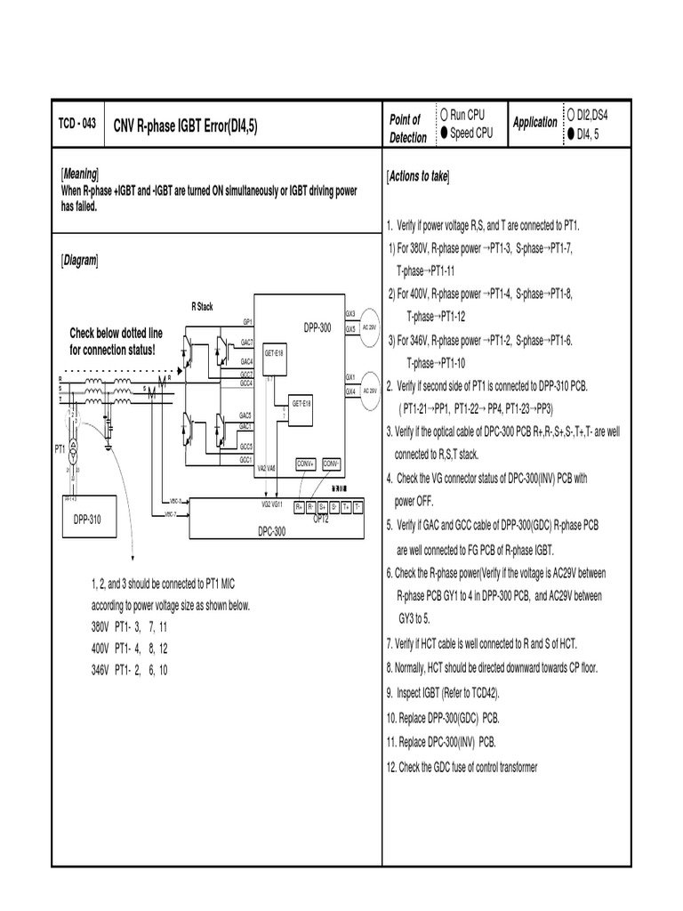 R-Phase IGBT Error Troubleshooting Guide | PDF | Electronics ...