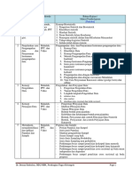 Pembagian Tugas Kelompok Biostatistik