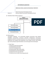 Anjab JF Perencana Muda