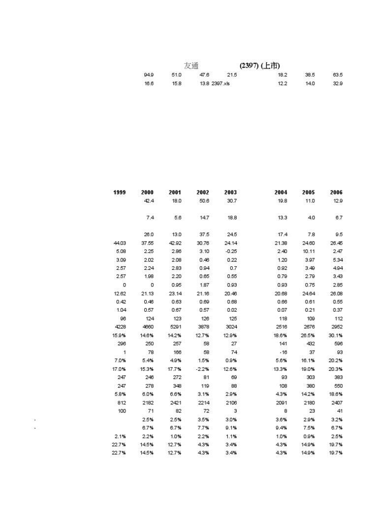 2397 | PDF