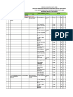 Rab U Deteksii PKM RT Limau Manis TH 2023