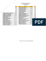 Ploting Dan Penilaian Kelas Pagi - Aspd II Ta 2022-2023