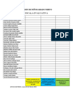 Escala Evaluativa, Jardin de Niños Amado Nervo